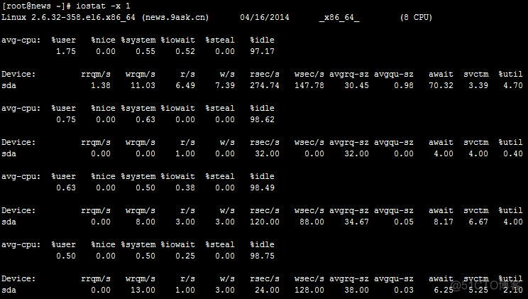 iostat怎么判断磁盘的好坏 看磁盘io_数据_02