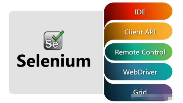 如何用Java selenium判断网页是否在加载 selenium在已打开的浏览器测试_测试工具