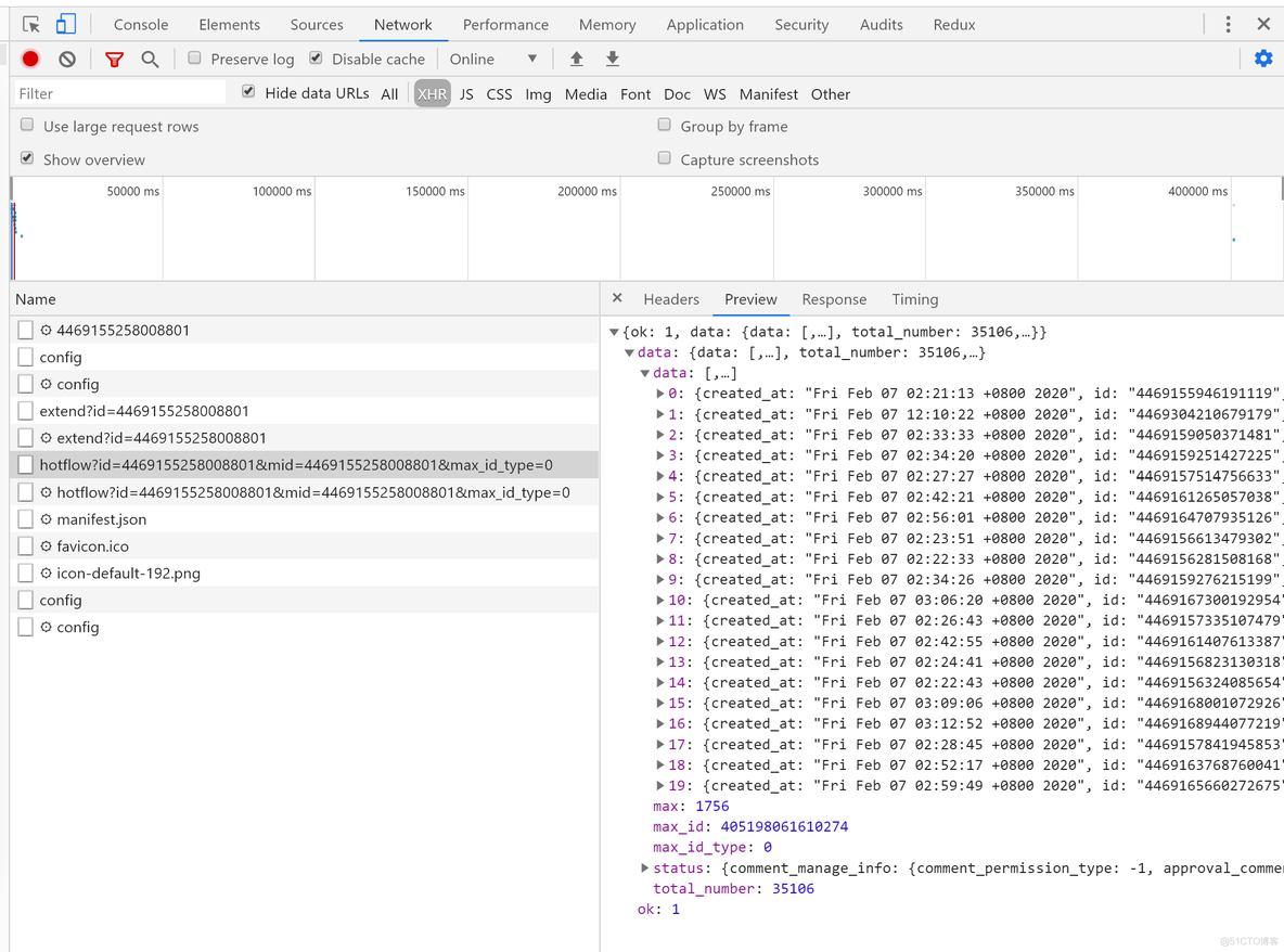 python 微博评论分析 微博评论数据抓取_python_02