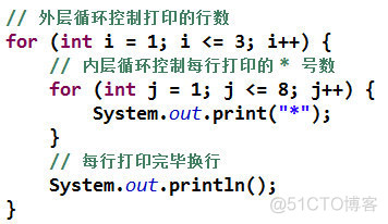 java学习笔记word版 java 笔记_编程语言_15