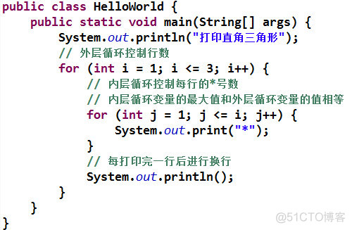 java学习笔记word版 java 笔记_数据结构_16