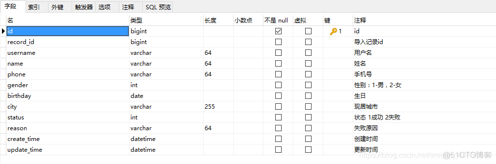 spring boot批量写入mysql springboot es批量导入_java_05