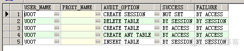 mysql 审计日志 command_type oracle审计日志表_重启