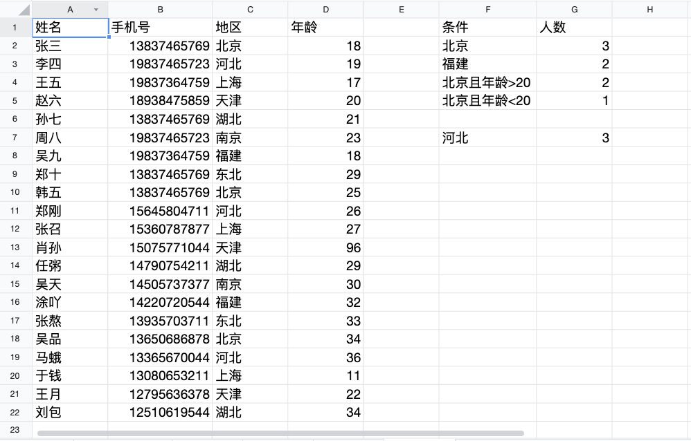 按照条件筛选提取数据记录mysqldump 筛选后按条件统计个数_使用说明_02