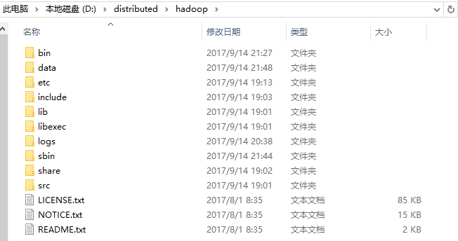 Hadoop安装包国内下载镜像 hadoop3.3.0安装_java