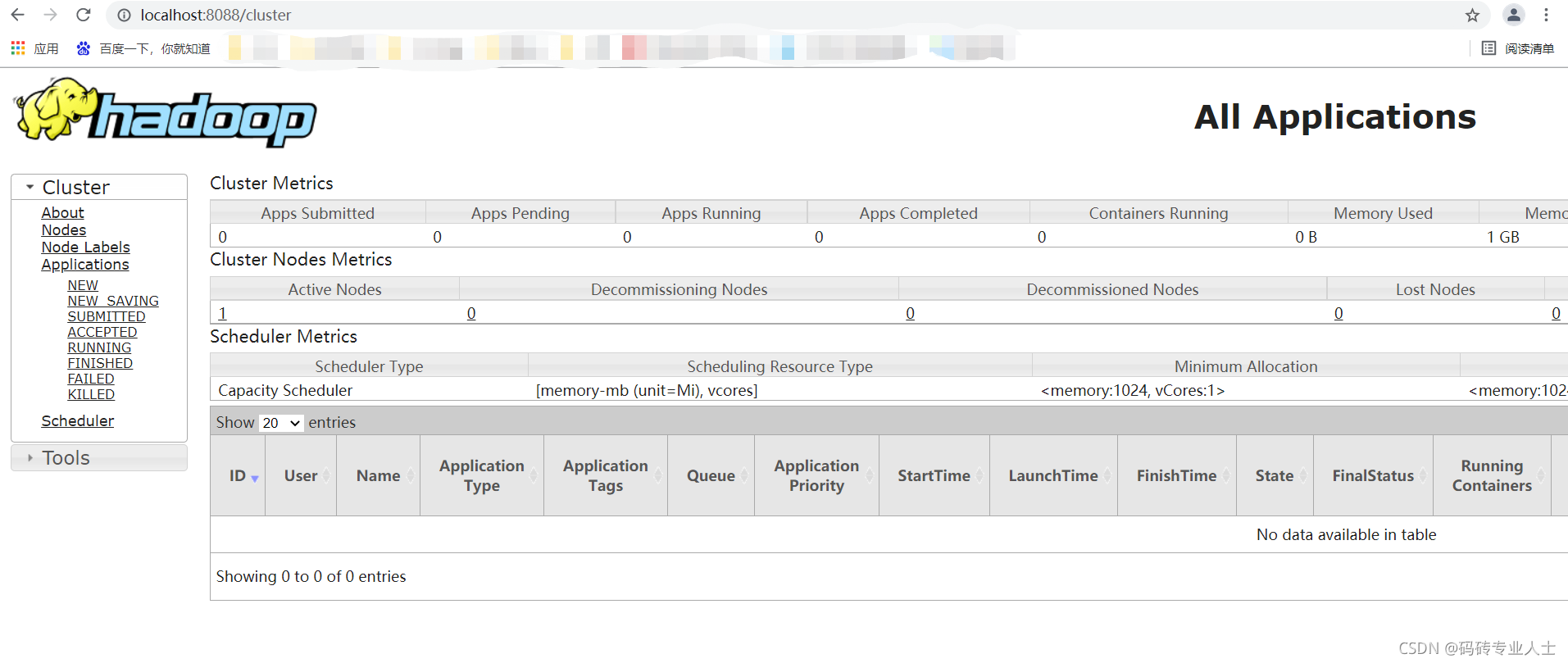 Hadoop安装包国内下载镜像 hadoop3.3.0安装_big data_13