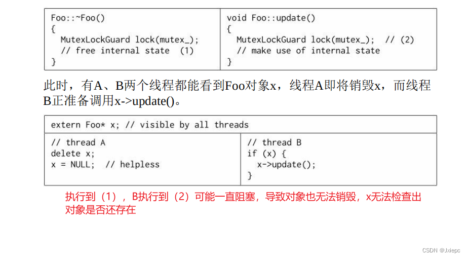 Java Linux服务器多线程配置 linux多线程服务器端编程_服务器开发_02