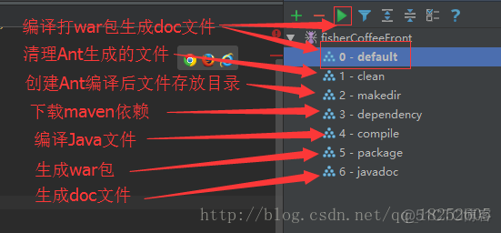 ant 编译java依赖的jar包 ant编译maven项目_maven_04