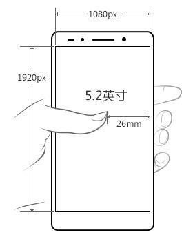 android 屏幕sizi计算 手机屏幕尺寸算法_python_02