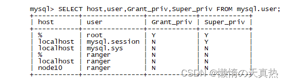 hadoop Kerberos 页面 hadoop kerberos原理_大数据_11