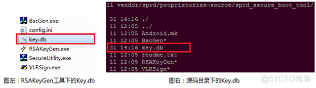 android kernel关闭selinux android关闭secureboot_Image_09