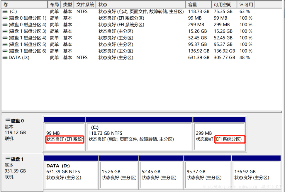 uefi bios怎么看新硬盘 uefi查看硬盘是否识别_操作系统_02