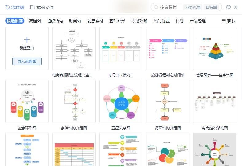 app架构图和流程图的区别是什么 流程图结构图软件_app架构图和流程图的区别是什么_06