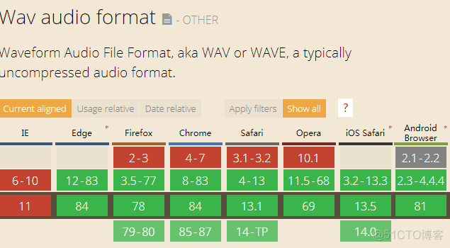 javascript音频流 javascript audio_python