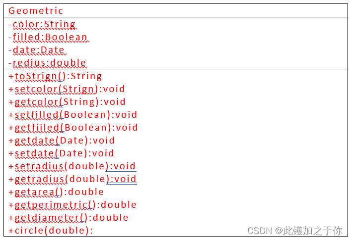 类的多继承java 类的继承与多态java实验_java