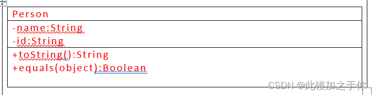 类的多继承java 类的继承与多态java实验_类的多继承java_03