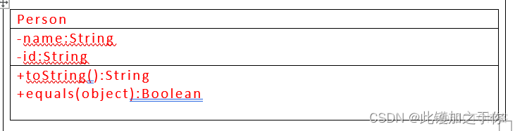 类的多继承java 类的继承与多态java实验_ide_03