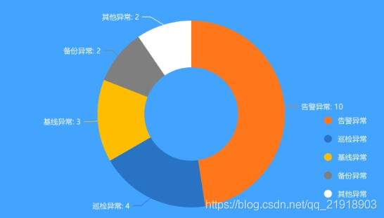 html5 保存布局为图片到本地 html页面保存成图片_生成图片