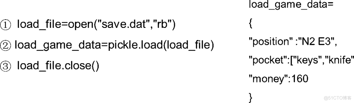 python中pwd python中pwd代表什么_python中pwd_23