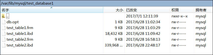 mysql仓库管理系统物理结构设计 mysql 物理结构_MySQL_04