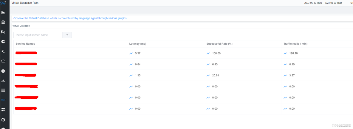 skywalking启动指定 java 版本 skywalking jvm_jvm_05