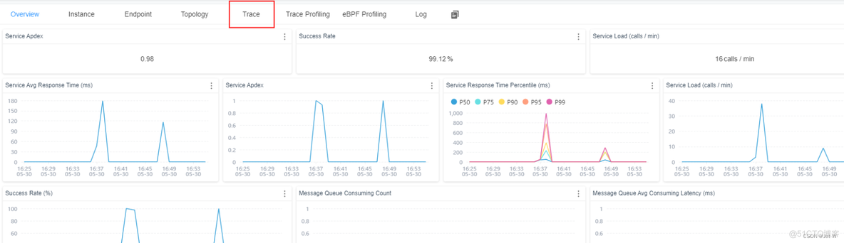 skywalking启动指定 java 版本 skywalking jvm_jvm_11