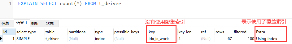 mysql添加b树索引 mysqlb+树索引极限_mysql添加b树索引_04