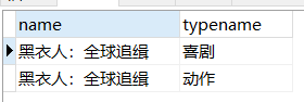 hive多对多关联处理 多对多关联查询_SQL