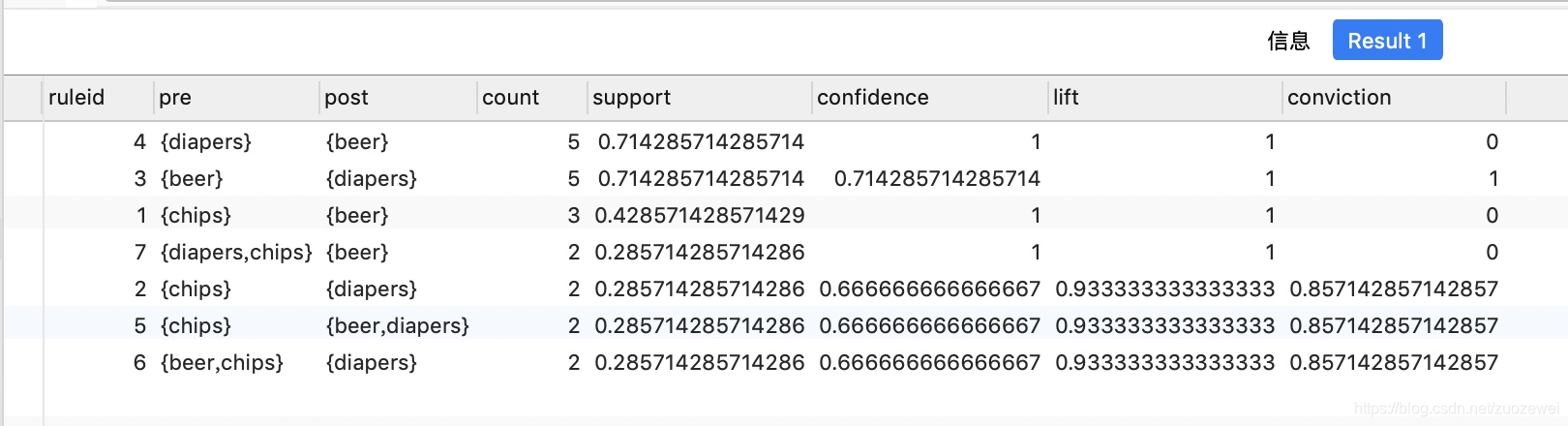 sql server 大数据查询思路 sql大数据分析_SQL_08