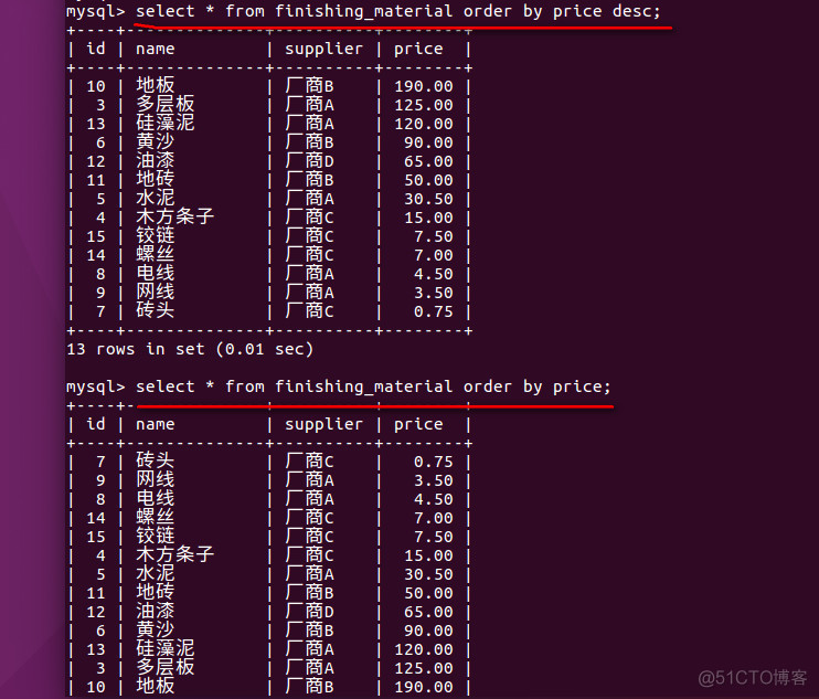 mysql clone plugin 按库 mysql curd_数据_07