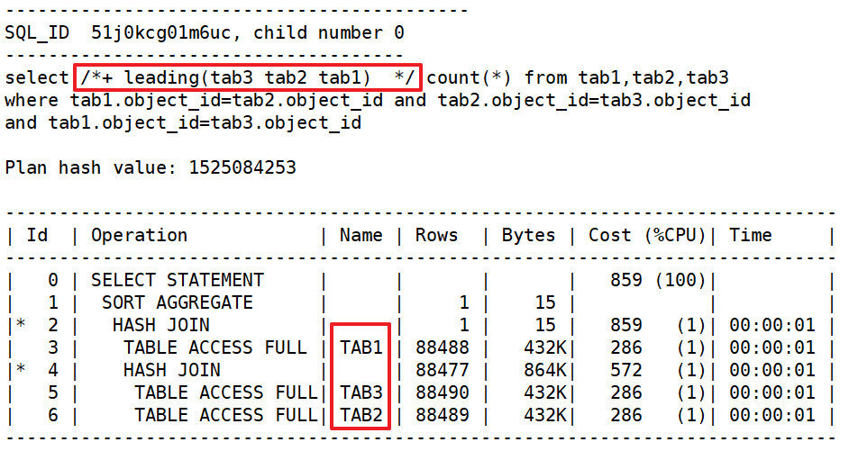 Oracle Hint(提示）之LEADING_sql优化_10