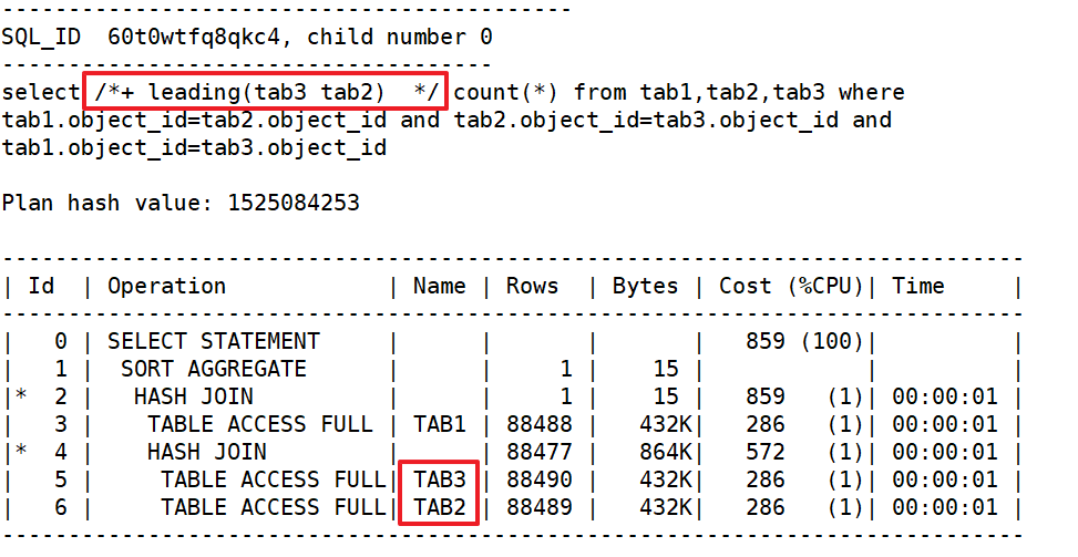 Oracle Hint(提示）之LEADING_hint_09