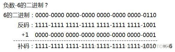 java 关键字 大写 java关键字都是小写吗_java 关键字 大写_05