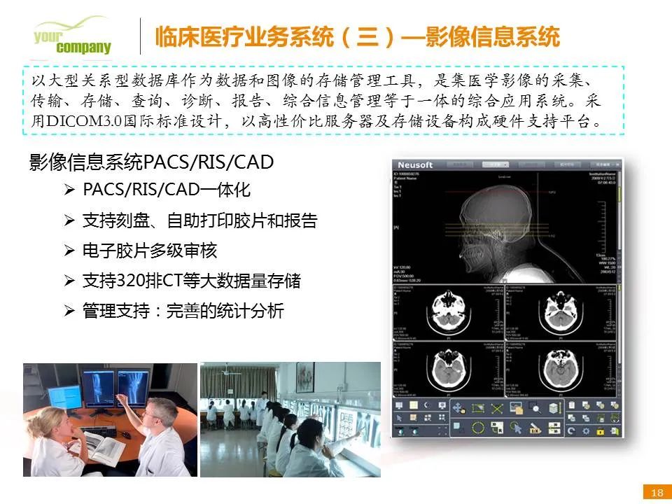 智慧诊所系统架构 智慧医疗诊护中心_人工智能_07