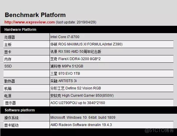 讯景黑狼双bios 讯景黑狼488_windows优化大师8周年纪念版_16