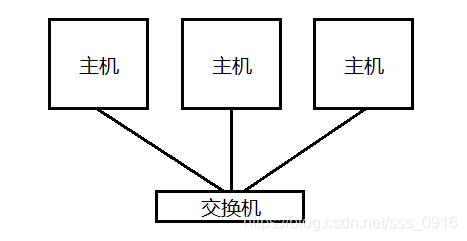 架构中数据层 数据层流程_IP_02