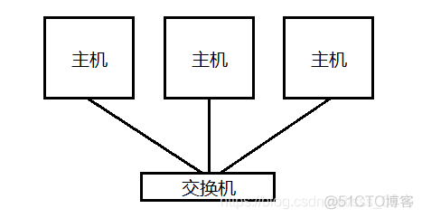 架构中数据层 数据层流程_封装_02