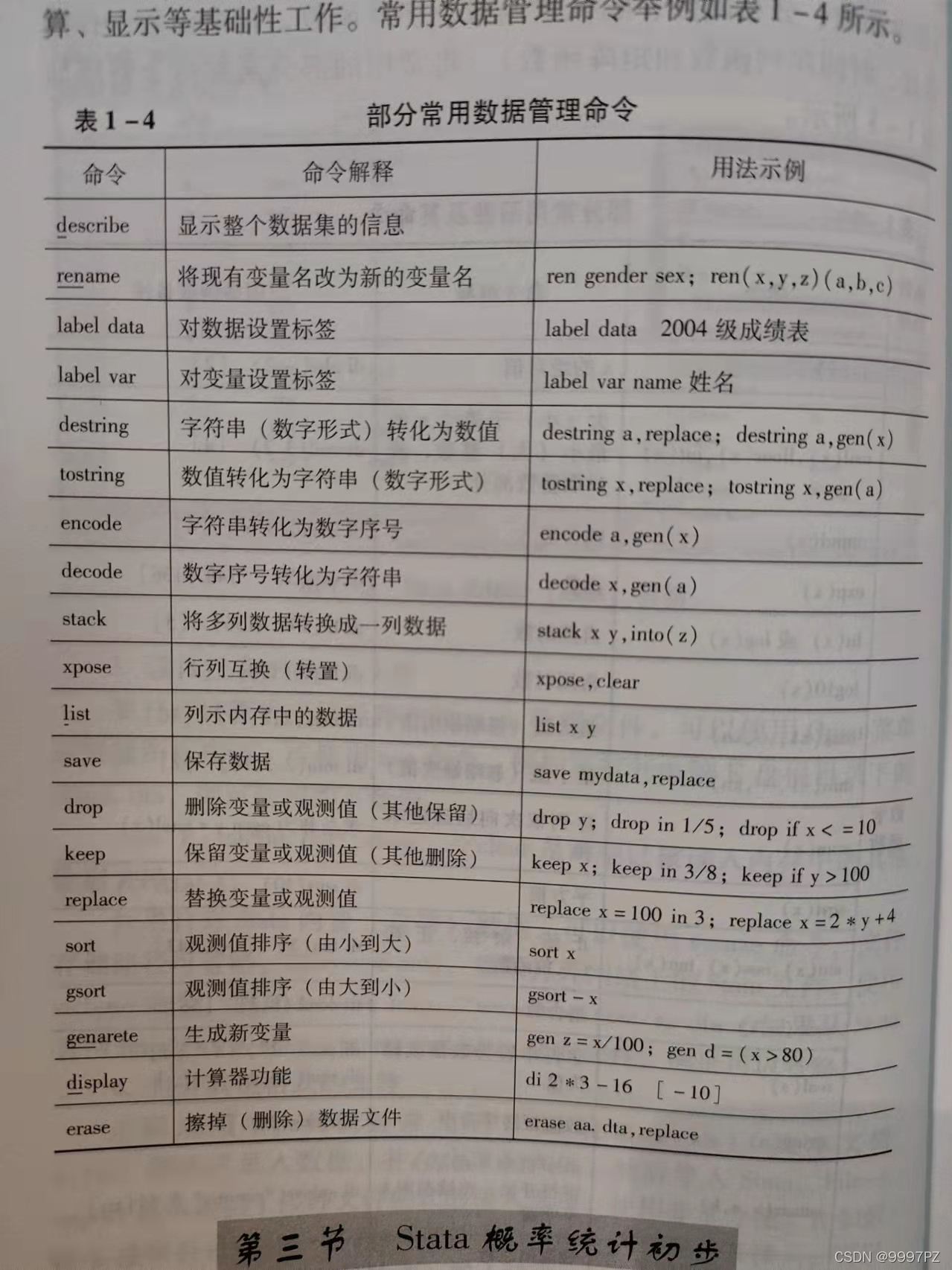 stata中加载Java类 调用stata自带数据_Stata_02