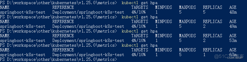 openstack的可伸缩性和弹性 docker弹性伸缩_kubernetes_04