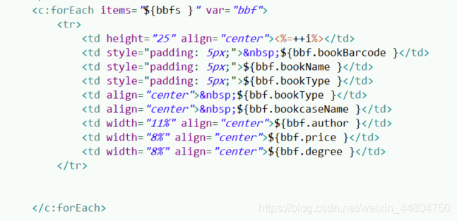 图书馆管理系统需要什么样的软件架构 图书馆管理系统构件图_mysql_15