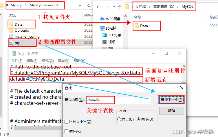 mysqlServer 2012下载 mysql msi下载_mysql_50