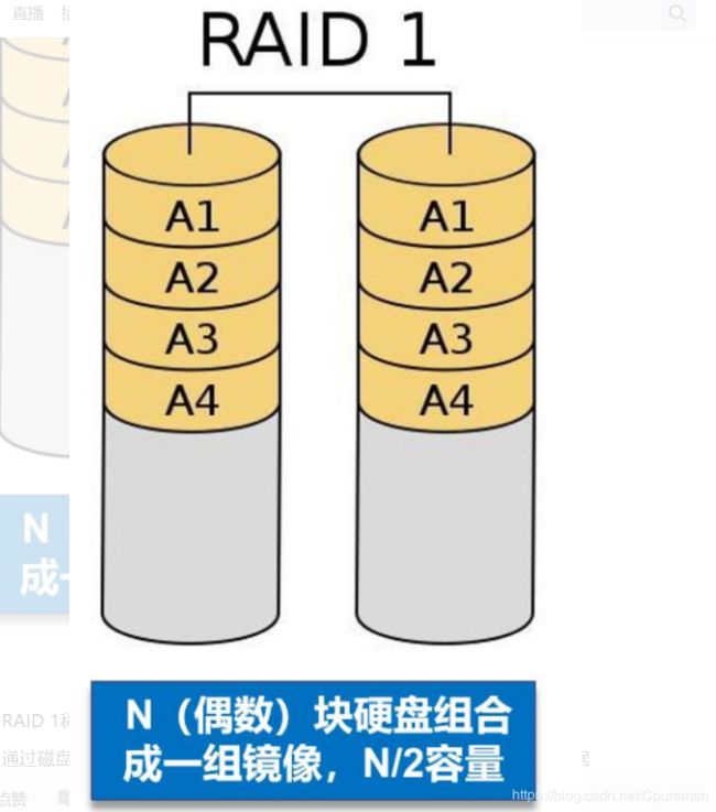 阵列卡bios 阵列卡接口_服务器sata接口整体性能_04