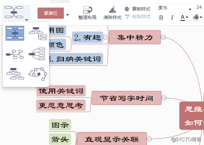 思维导图双向架构 思维导向图模板_搜素_10