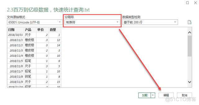 200万条数据mysql 200万条数据查询时间_转换查询出的数据_03