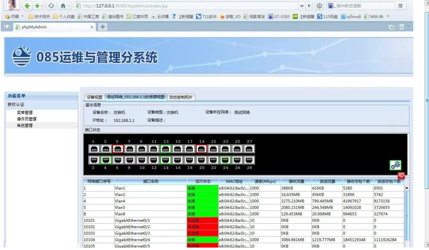 网管架构规划管理 网管项目_网管架构规划管理_02