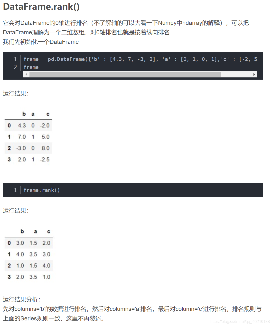 python pd 数值范围 python pd函数_字符串_29