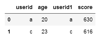 python pd 数值范围 python pd函数_数据_57