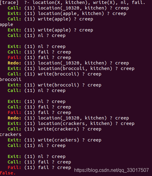 小型专家系统代码python 小型专家系统设计prolog_Prolog_05