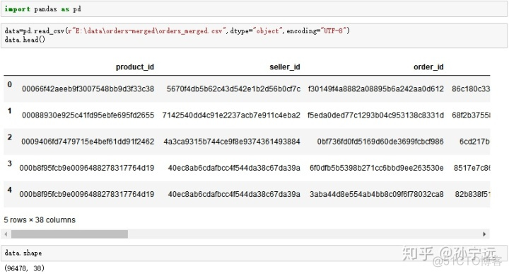 python电子商务网页数据采集 python 电子商务_sql date类型比较大小_04