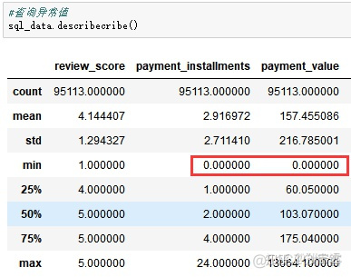 python电子商务网页数据采集 python 电子商务_sql date类型比较大小_15